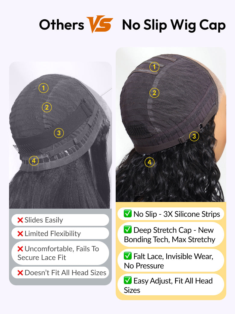 Sunber 7x5 Pre Cut Balayage Highlight Body Wave Lace Wigs With Invisi Drawstring